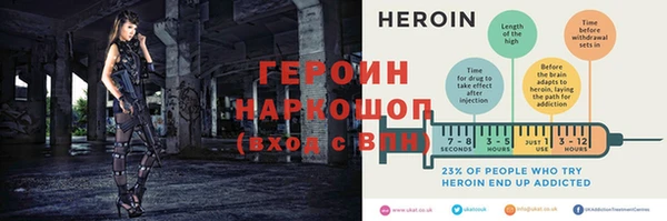 прущие грибы Верхний Тагил